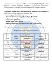 Копия Копия Копия ШАБЛОН. Постановление о расписании проверок гос. (4)-1_2.jpg