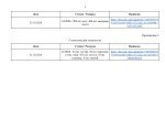  отчёт мэрии города Лос-Сантос за период с 21 октября 2024 г. по 27 октября 2024 г._page-0004...jpg