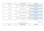  отчёт мэрии города Лос-Сантос за период с 28 октября 2024 г. по 3 ноября 2024 г._page-0004...jpg