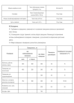 Приложение №1 к Приказу №003 “Об утверждении санитарных норм”-2.png