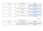  отчёт мэрии города Лос-Сантос за период с 11 ноября 2024 г. по 17 ноября 2024 г._page-0004...jpg