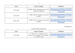 Приложение к указу мэра города Лос-Сантос от 5 января 2025 г. № 190-УМ_3.jpg